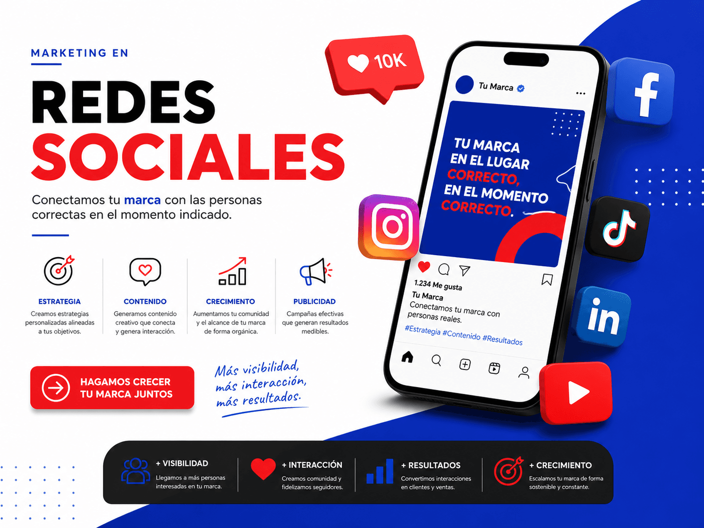 Marketing en redes sociales